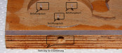 Holznest mit Bohrung für Erweiterung.jpg