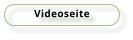 Videoseite